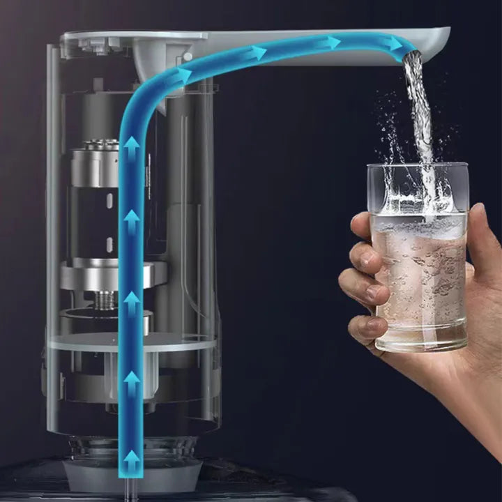 Premium Foldable Hygienic Electric Water Pump | Automatic Drinking Pure Water Dispenser